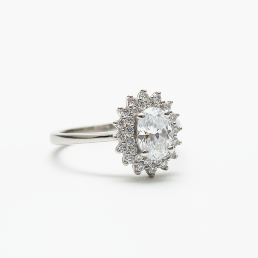 Solstice Halo Ring